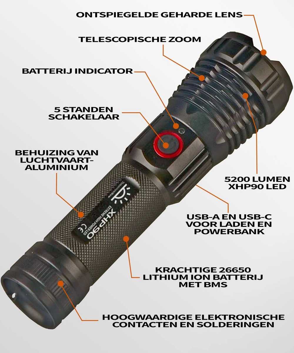 TomorrowNow® XHP90 Oplaadbare LED Zaklamp - USB-C + USB-A - 5.200 Lumen - Powerbank Functie - Battery Management System - Waterdicht 4 TomorrowNow® XHP90 Oplaadbare LED Zaklamp - USB-C + USB-A - 5.200 Lumen - Powerbank Functie - Battery Management System - Waterdicht - Afbeelding 4
