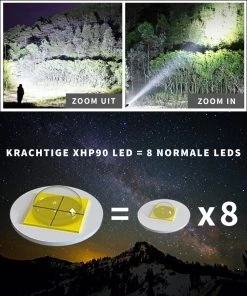 TomorrowNow® XHP90 Oplaadbare LED Zaklamp - USB-C + USB-A - 5.200 Lumen - Powerbank Functie - Battery Management System - Waterdicht 18 TomorrowNow® XHP90 Oplaadbare LED Zaklamp - USB-C + USB-A - 5.200 Lumen - Powerbank Functie - Battery Management System - Waterdicht -Kampeerclub 1000x1200 21
