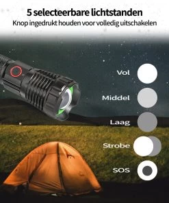TomorrowNow® XHP90 Oplaadbare LED Zaklamp - USB-C + USB-A - 5.200 Lumen - Powerbank Functie - Battery Management System - Waterdicht 19 TomorrowNow® XHP90 Oplaadbare LED Zaklamp - USB-C + USB-A - 5.200 Lumen - Powerbank Functie - Battery Management System - Waterdicht -Kampeerclub 1001x1200 6