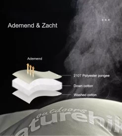 Naturehike® Slaapzak Katoen - 6 Tot 1 Graden - Slaapzakken Volwassenen - 220*80cm - 4 Seizoenen Slaapzak Lente, Zomer, Herfst & Winter - Lichtgewicht & Waterdicht -Kampeerclub 1082x1200 3
