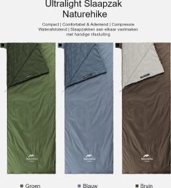 Naturehike® Slaapzak - Lichtgewicht - 190*75cm - Compact - Waterdicht - 3 Seizoenen Slaapzak Lente, Zomer & Herfst - Outdoor - Slaapzakken Volwassen & Kinderen -Kampeerclub 1093x1200 3