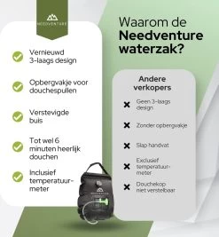 Needventure Solar Douche - Camping Douchezak - Buiten Douche - Tuindouche - Inclusief Thermometer - Waterzak Met Douchekop - 20L - Zwart 19 Needventure Solar Douche - Camping Douchezak - Buiten Douche - Tuindouche - Inclusief Thermometer - Waterzak Met Douchekop - 20L - Zwart -Kampeerclub 1112x1200 2