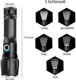 Militaire Zaklamp LED Oplaadbaar USB - 3000 Lumen - Holster - 3000 MAh Batterij - Aanpasbare Zoom - 5 Lichtmodi - IP65 Spatwaterdicht - Zwart -Kampeerclub 1130x1200 2