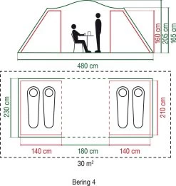 Coleman Bering 4 Vis-a-Vis Tent - Familietent - 4-Persoons - Groen -Kampeerclub 1136x1200 1