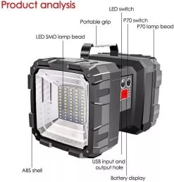 Zoeklicht Led, Led Zaklamp, Schijnwerper Led, Bouwlamp, Ledlamp Op Accu, Noodverlichting, Schijnlicht Led, Handlamp Led -Kampeerclub 1146x1200 13