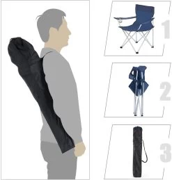 Set Van 2 Opvouwbare Campingstoelen, Klapstoelen Voor Buiten, Comfortabel, Met Armleuningen En Bekerhouders, Stabiel Frame, Draagvermogen 120 Kg - Blauw 12 Set Van 2 Opvouwbare Campingstoelen, Klapstoelen Voor Buiten, Comfortabel, Met Armleuningen En Bekerhouders, Stabiel Frame, Draagvermogen 120 Kg - Blauw -Kampeerclub 1146x1200 6