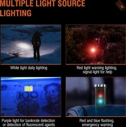 Mini Sleutelhanger Zaklamp 900 Lumen Zaklamp Type-C Oplaadbare LED Zaklamp 12 Lichtmodi Multifunctionele Mini Zaklamp Voor Adventure Camping -Kampeerclub 1184x1200 12