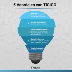 TIGIOO Zaklamp LED Oplaadbaar - Incl. Oplader & Batterij & Koffertje - Zaklamp Militaire 23 TIGIOO Zaklamp LED Oplaadbaar - Incl. Oplader & Batterij & Koffertje - Zaklamp Militaire -Kampeerclub 1198x1200 30