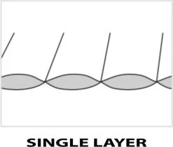 LOWLAND OUTDOOR® Donzen Slaapzak - Companion Economy - 210x80 Cm - Rood -Kampeerclub 1200x1027 1