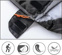 Campingwise All Season Slaapzak - Incl. Handige Opbergzak -Kampeerclub 1200x1066 2