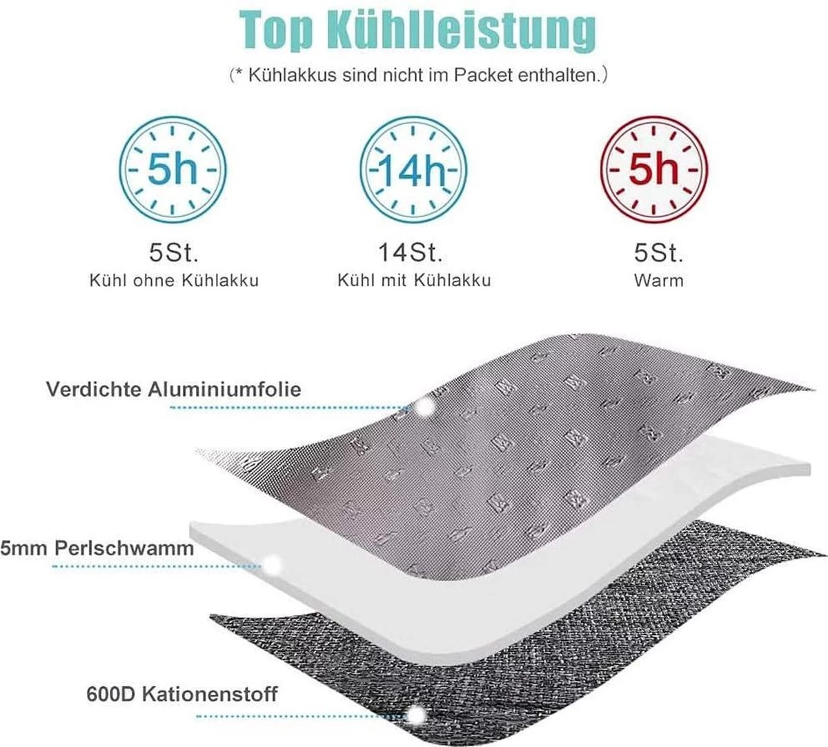 HN® Lunchtas Grijs Pijlen, Geïsoleerde Koeltas, Lekvrij, Extra Grote Opening Voor De Lunch Box, 25×16,5×26cm Design Heren En Dames 7 HN® Lunchtas Grijs Pijlen, Geïsoleerde Koeltas, Lekvrij, Extra Grote Opening Voor De Lunch Box, 25×16,5×26cm Design Heren En Dames - Afbeelding 7