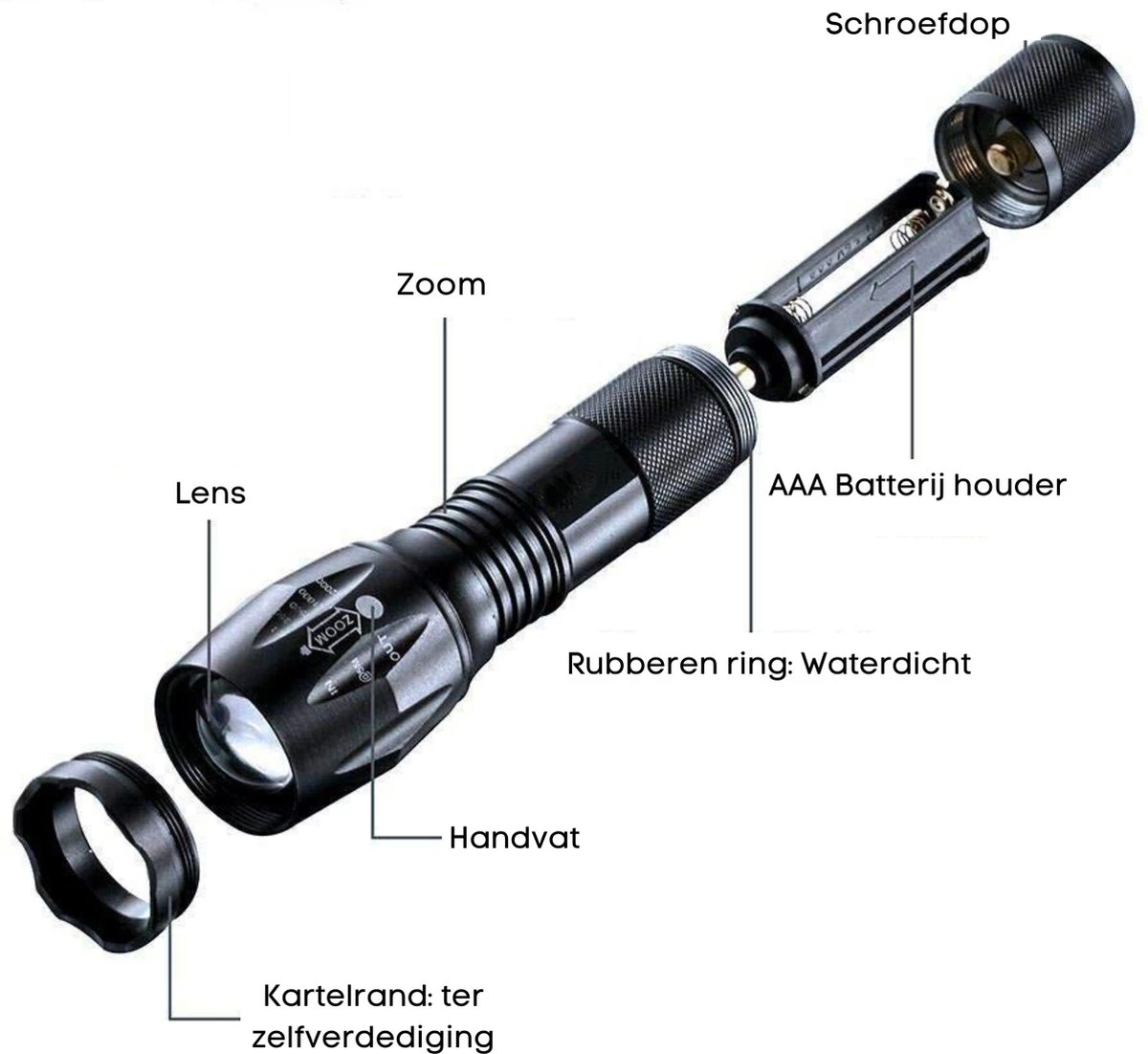 Merkloos Professionele 1000 Lumen LED Zaklamp Met Zoomfunctie 2 Merkloos Professionele 1000 Lumen LED Zaklamp Met Zoomfunctie - Afbeelding 2