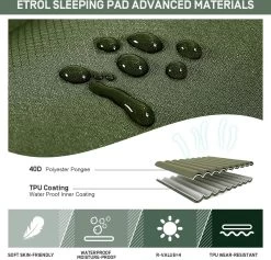 ETROL Camping Slaapmat-2-in-1 Zelfopblazende Kampeermat Met Kussen (78"x 28"), Lichtgewicht, Dik 4"compact Kussen, Geschikt Voor Zelfrijdende Reizen, Lekvrije, Waterdichte Tent -Kampeerclub 1200x1153 7