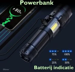 Dieux - Militaire Led Zaklamp - Oplaadbaar - IP44 Waterdicht En Schokbestendig - 7 Lichtstanden - Opbergbox - Outdoor Kamperen - Survival - Gadgets - Pasen 9 Dieux - Militaire Led Zaklamp - Oplaadbaar - IP44 Waterdicht En Schokbestendig - 7 Lichtstanden - Opbergbox - Outdoor Kamperen - Survival - Gadgets - Pasen -Kampeerclub 1200x1162 13