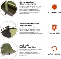 Where Tomorrow Solo Tent 220X80X50 Cm - Groen - 1 Persoons 11 Where Tomorrow Solo Tent 220X80X50 Cm - Groen - 1 Persoons -Kampeerclub 1200x1162 8