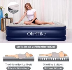 OlarHike Queen Size Luchtmatras Met Geïntegreerde Elektrische Pomp, Zelfopblazend Luchtbed, Voor 2 Personen, Premium Gastenbed, Opblaasbaar Matras Voor Camping Of Thuisgebruik, 203 X 152 X 46 Cm -Kampeerclub 1200x1163 9