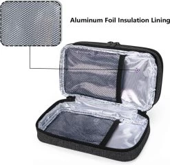 Merkloos Insuline Koeltas Etui Diabetes Tasje Met Ijspak Diabetes Clutch Zwart -Kampeerclub 1200x1167 1