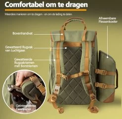 Cabinmax Koeltas - Koelrugzak - Picknick - Picknicktas Met Flessenhouder - Koelrugtas 24L - Olive Green -Kampeerclub 1200x1169 1