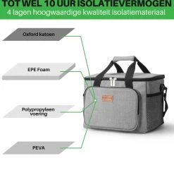 Packaway 4 Laags Geïsoleerde Koeltas - Lunchtas 15 Liter - Grijs -Kampeerclub 1200x1169 3