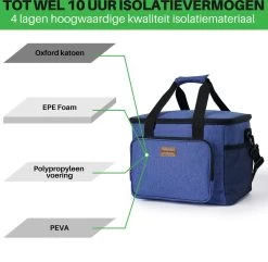 Packaway 4 Laags Geïsoleerde Koeltas - Lunchtas 15 Liter - Blauw -Kampeerclub 1200x1169 4
