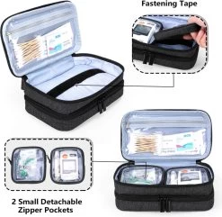 Merkloos Insuline Koeltas Etui Diabetes Tasje Met Ijspak Diabetes Clutch Zwart -Kampeerclub 1200x1172