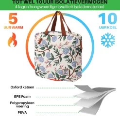 Brisby 4 Laags Geïsoleerde Koeltas - Lunchtas 7 Liter - Bloemetjes Wit -Kampeerclub 1200x1178 13