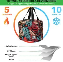 Brisby 4 Laags Geïsoleerde Koeltas - Lunchtas 4 Liter - Jungle -Kampeerclub 1200x1178 14