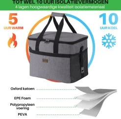 Packaway 4 Laags Geïsoleerde Koeltas - Lunchtas 30 Liter - Grijs -Kampeerclub 1200x1178 16