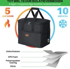 Packaway 4 Laags Geïsoleerde Koeltas - Lunchtas 40 Liter - Zwart -Kampeerclub 1200x1178 19