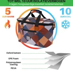 Brisby 4 Laags Geïsoleerde Koeltas - Boodschappentas 21 Liter - Block 17 Brisby 4 Laags Geïsoleerde Koeltas - Boodschappentas 21 Liter - Block -Kampeerclub 1200x1178 3