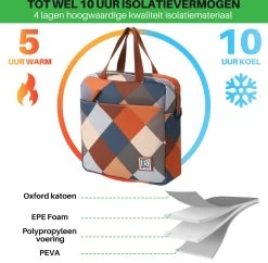 Brisby 4 Laags Geïsoleerde Koeltas - Lunchtas 7 Liter - Blok -Kampeerclub 1200x1178 8