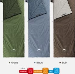 Naturehike® Slaapzak - Lichtgewicht - 190*75cm - Compact - Waterdicht - 3 Seizoenen Slaapzak Lente, Zomer & Herfst - Outdoor - Slaapzakken Volwassen & Kinderen -Kampeerclub 1200x1186 8