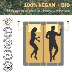 Earthle Volledige Earthing Tweepersoons Aardingsset - 2x Slaapmat + 2x Kussensloop - Aardingsmat - Aarden - Earthing Mat - Aarding - Grounding Mat - Kussensloop - Aardingskussensloop - Combo Deal -Kampeerclub 1200x1200 1276