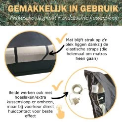 Earthle Volledige Earthing Tweepersoons Aardingsset - 2x Slaapmat + 2x Kussensloop - Aardingsmat - Aarden - Earthing Mat - Aarding - Grounding Mat - Kussensloop - Aardingskussensloop - Combo Deal -Kampeerclub 1200x1200 1277