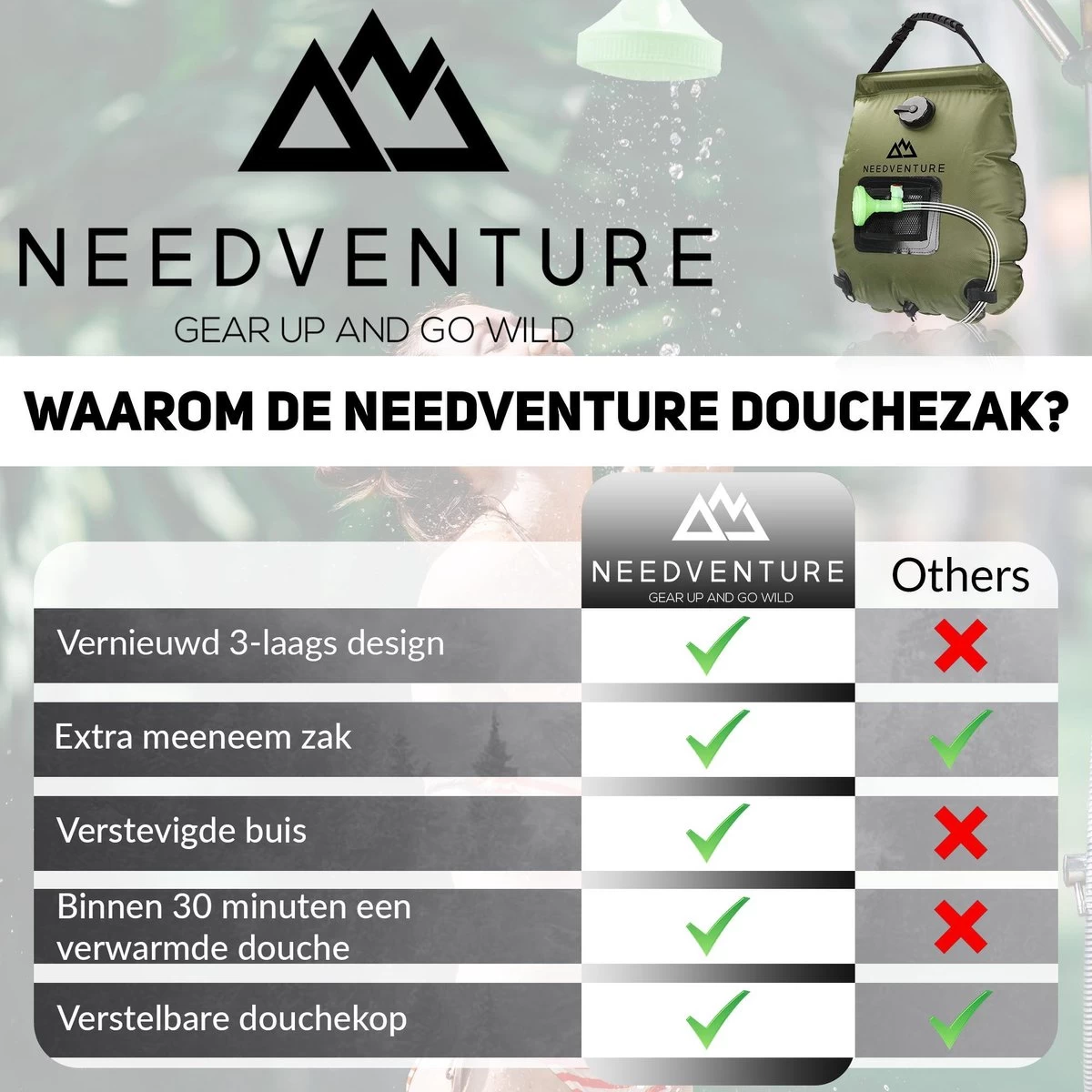Needventure Solar Douche - Camping Douchezak - Buiten Douche - Tuindouche - Inclusief Thermometer - Waterzak Met Douchekop - 20L - Groen 8 Needventure Solar Douche - Camping Douchezak - Buiten Douche - Tuindouche - Inclusief Thermometer - Waterzak Met Douchekop - 20L - Groen - Afbeelding 8