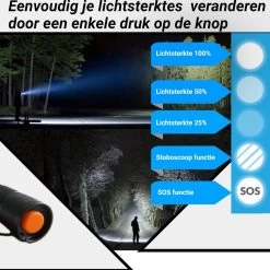 Merkloos Teskies Militaire LED Zaklamp Oplaadbaar - Opbergkit - IPX-6 Waterresistent - 1000 Lumen - Zwart 12 Merkloos Teskies Militaire LED Zaklamp Oplaadbaar - Opbergkit - IPX-6 Waterresistent - 1000 Lumen - Zwart -Kampeerclub 1200x1200 1905