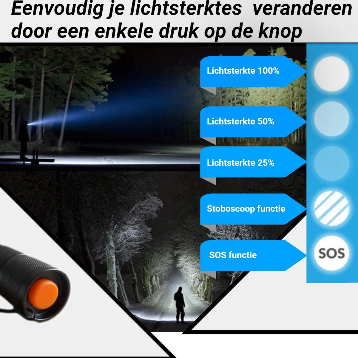 Merkloos Teskies Militaire LED Zaklamp Oplaadbaar - Opbergkit - IPX-6 Waterresistent - 1000 Lumen - Zwart 4 Merkloos Teskies Militaire LED Zaklamp Oplaadbaar - Opbergkit - IPX-6 Waterresistent - 1000 Lumen - Zwart - Afbeelding 4