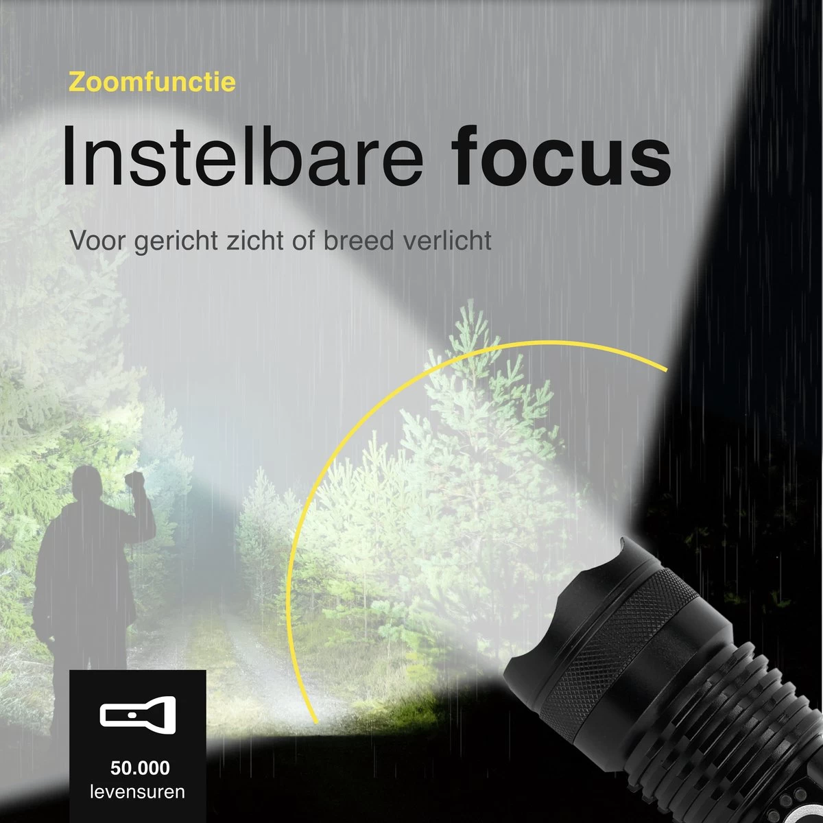 Vivid Green Militaire LED Zaklamp - Oplaadbaar - 2500 Lumen - 5000mAh - Zwart 2 Vivid Green Militaire LED Zaklamp - Oplaadbaar - 2500 Lumen - 5000mAh - Zwart - Afbeelding 2