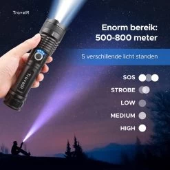 Merkloos TravelR LED Zaklamp – USB Oplaadbaar – Waterproof – 3000 Lumen – Zwart -Kampeerclub 1200x1200 2056