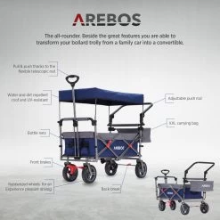 AREBOS Premium Steekwagen Met Dak Opvouwbare Tuinkar Handkar Bolderkar Blauw / Grijs 21 AREBOS Premium Steekwagen Met Dak Opvouwbare Tuinkar Handkar Bolderkar Blauw / Grijs -Kampeerclub 1200x1200 2391