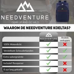 Needventure Koeltas - Lunchtas - Koelrugtas - Picknicktas - 20 Liter - Flessenhouder - Bieropener - Blauw -Kampeerclub 1200x1200 481
