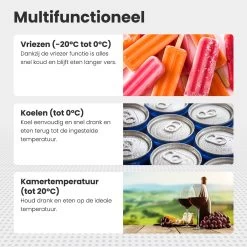 Auronic Elektrische Koelbox - 30.4L - Compressor - 12V En 240V - Grijs -Kampeerclub 1200x1200 505