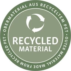 Reisenthel Coolerbag XL Koeltas - 30L - Zwart 14 Reisenthel Coolerbag XL Koeltas - 30L - Zwart -Kampeerclub 1200x1200 546