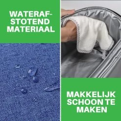 Packaway 4 Laags Geïsoleerde Koeltas - Lunchtas 15 Liter - Blauw -Kampeerclub 1200x1200 868