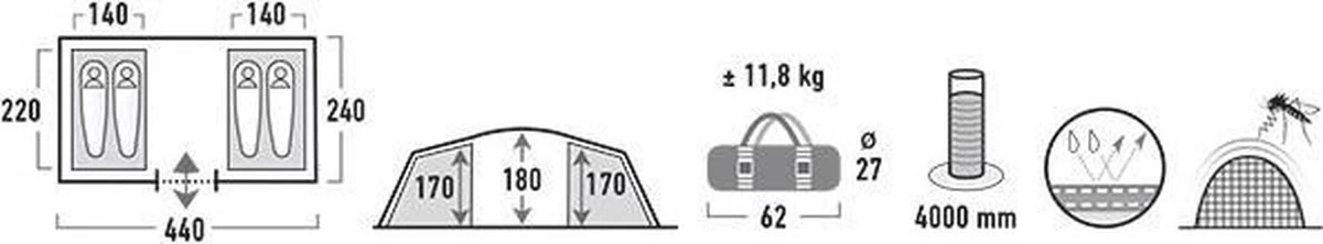 High Peak Tauris 4 Tunneltent - Donkergrijs - 4 Persoons 5 High Peak Tauris 4 Tunneltent - Donkergrijs - 4 Persoons - Afbeelding 5