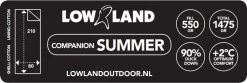 Lowland Outdoor Companion Summer Slaapzak - Dekenmodel Slaapzak - 210 X 80 Cm - Groen -Kampeerclub 1200x402 1
