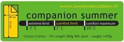 Lowland Outdoor Companion Summer Slaapzak - Dekenmodel Slaapzak - 210 X 80 Cm - Groen -Kampeerclub 1200x414