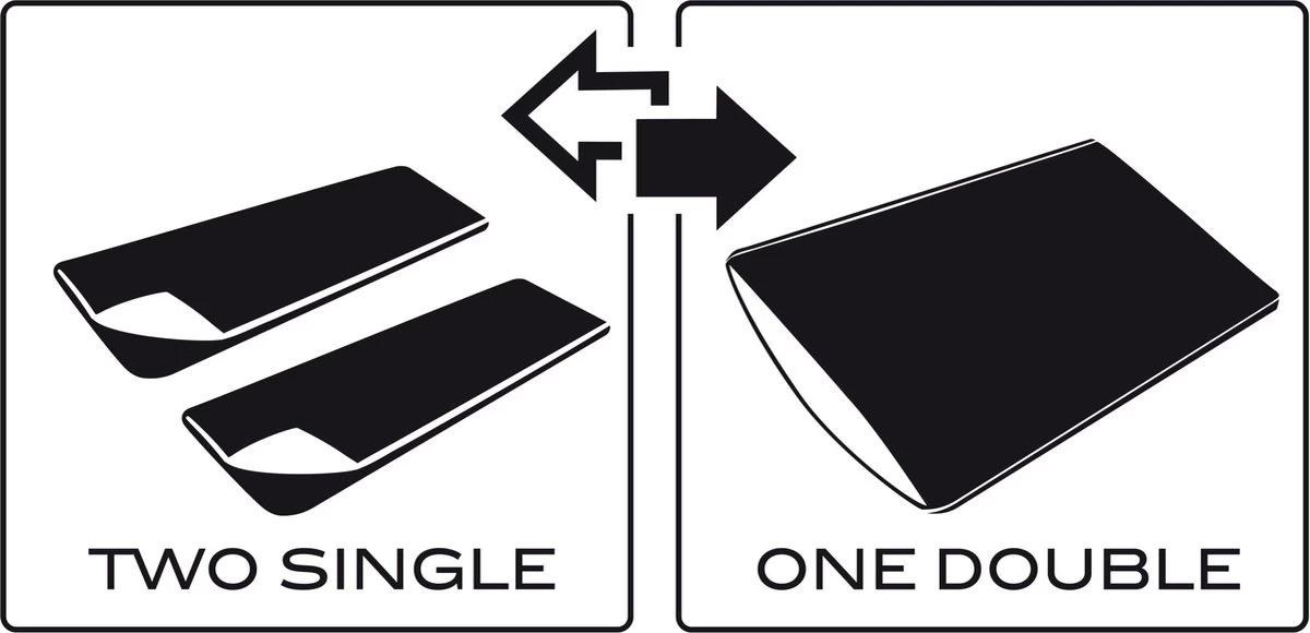 NOMAD® Blazer Slaapzak | 205x80cm Groen | Lichtgewicht & Kwalitatief | Slaapzak | Incl Hoes 8 NOMAD® Blazer Slaapzak | 205x80cm Groen | Lichtgewicht & Kwalitatief | Slaapzak | Incl Hoes - Afbeelding 8