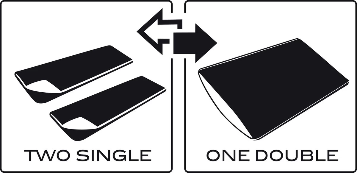 NOMAD® Aztec Slaapzak - Dekenmodel - Max Lichaamslengte 190 Cm 5 NOMAD® Aztec Slaapzak - Dekenmodel - Max Lichaamslengte 190 Cm - Afbeelding 5