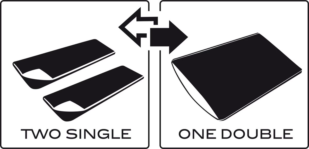 NOMAD® Blazer Slaapzak | 205x80cm Blauw | Lichtgewicht & Kwalitatief | Slaapzak | Incl Hoes 2 NOMAD® Blazer Slaapzak | 205x80cm Blauw | Lichtgewicht & Kwalitatief | Slaapzak | Incl Hoes - Afbeelding 2